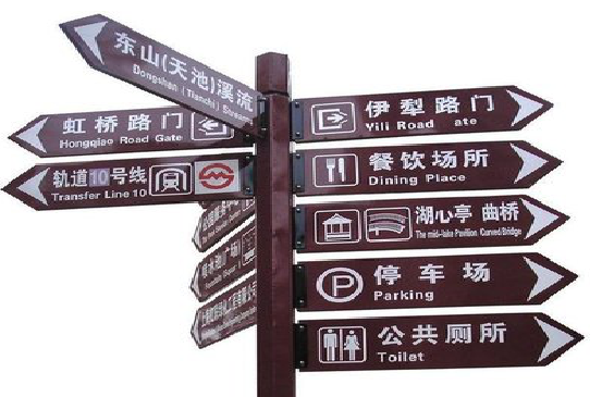 永安标牌的基本功能。