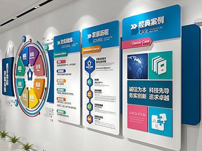 永安企业文化墙内容对员工有什么影响？